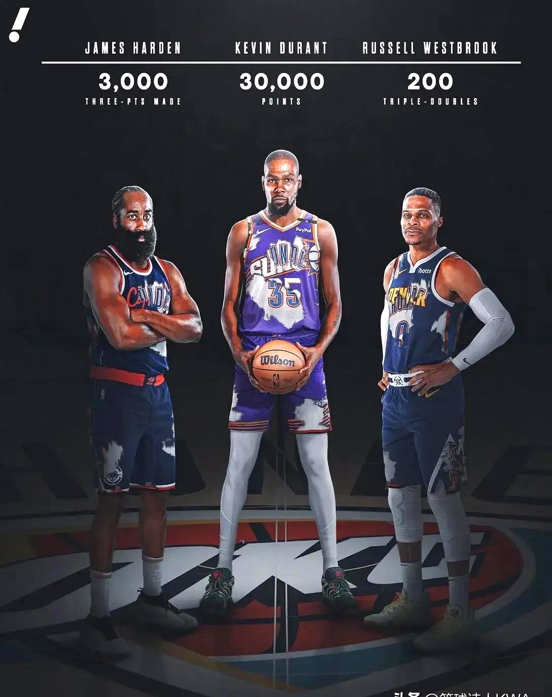 买球站-NBA三双次数nba球员生涯三双次数排名