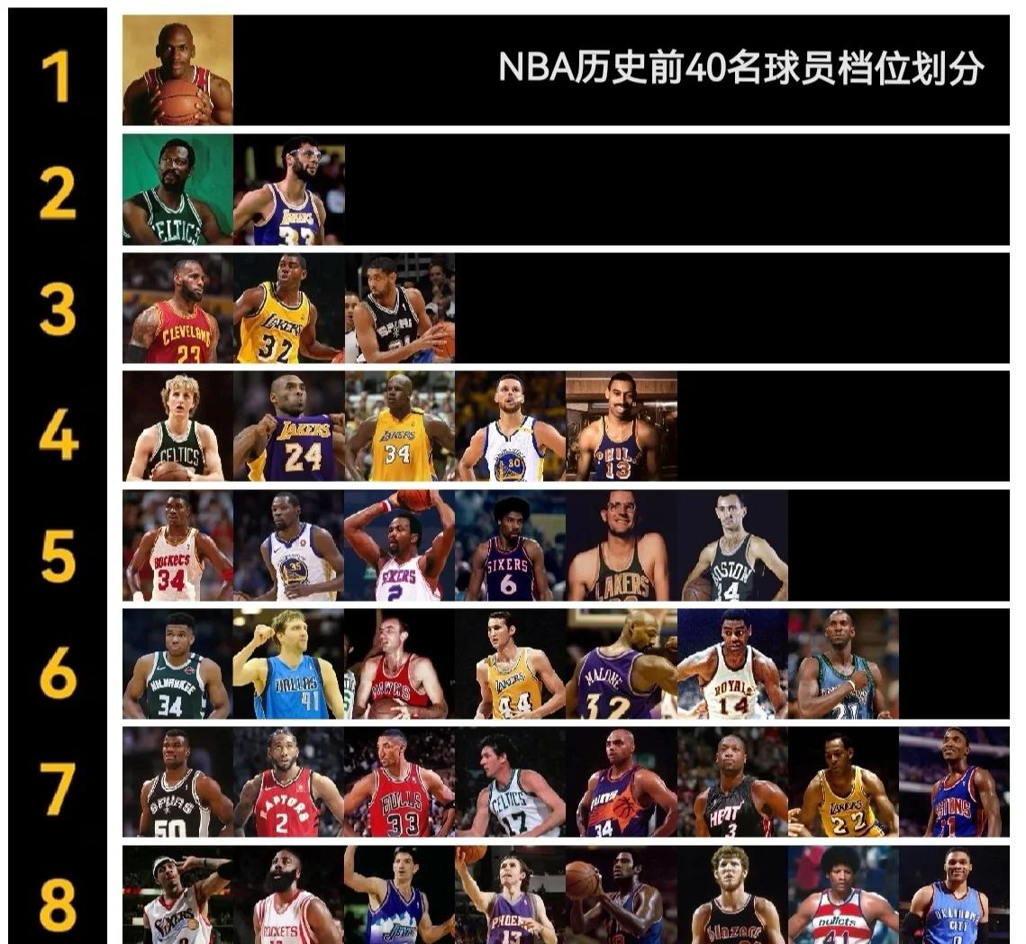 手机买球-NBA数據(jù)与纪录nba数據(jù)统计2021