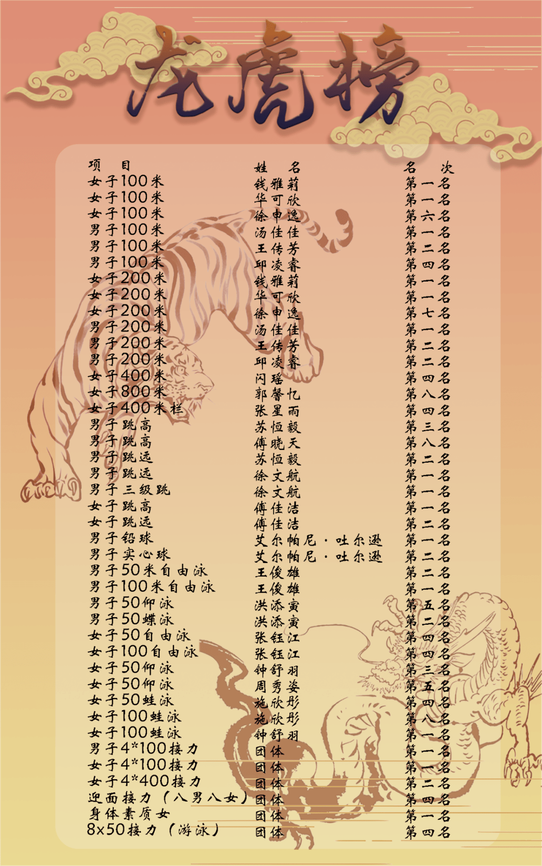 买球-体育道德风尚奖体育道德风尚奖奖状模板